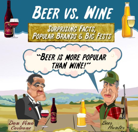 BEER vs WINE (Infographic) Beer