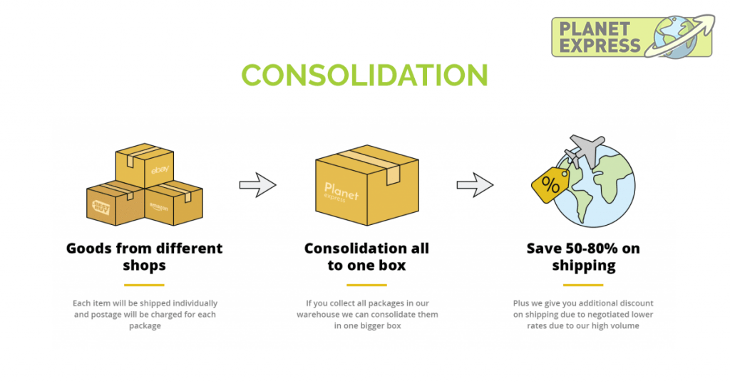 New Feature Consolidation History • Express