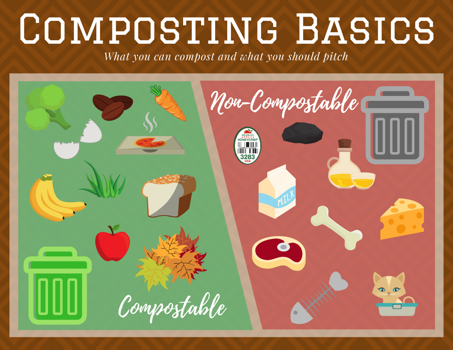Top reasons why you're avoiding composting & how to get over that crap