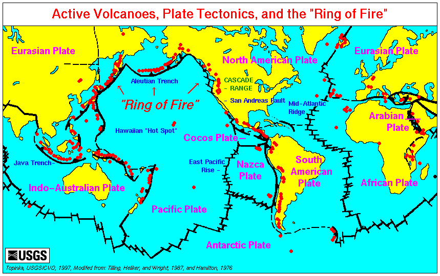 Plate Tectonic Map