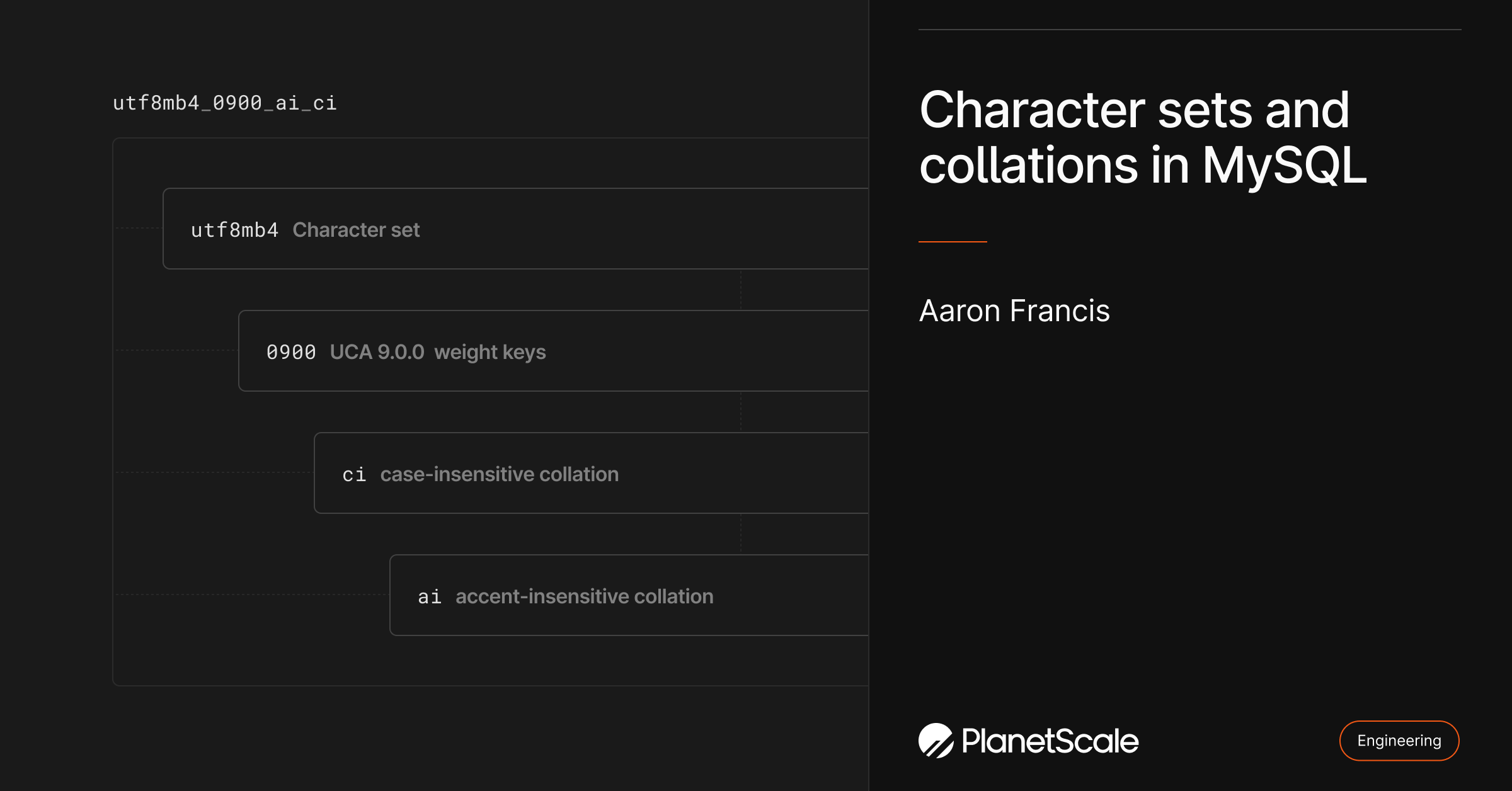 Character sets and collations in MySQL