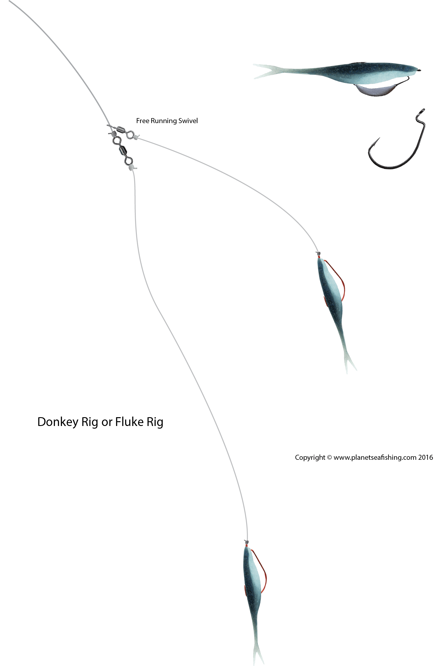 How to Tie a Donkey Rig or Double Fluke Rig Sea Fishing