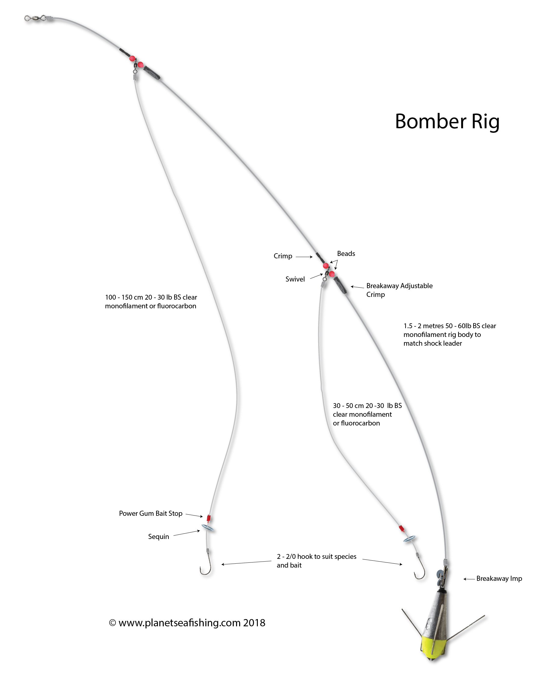 How to Tie a Bomber Rig Sea Fishing