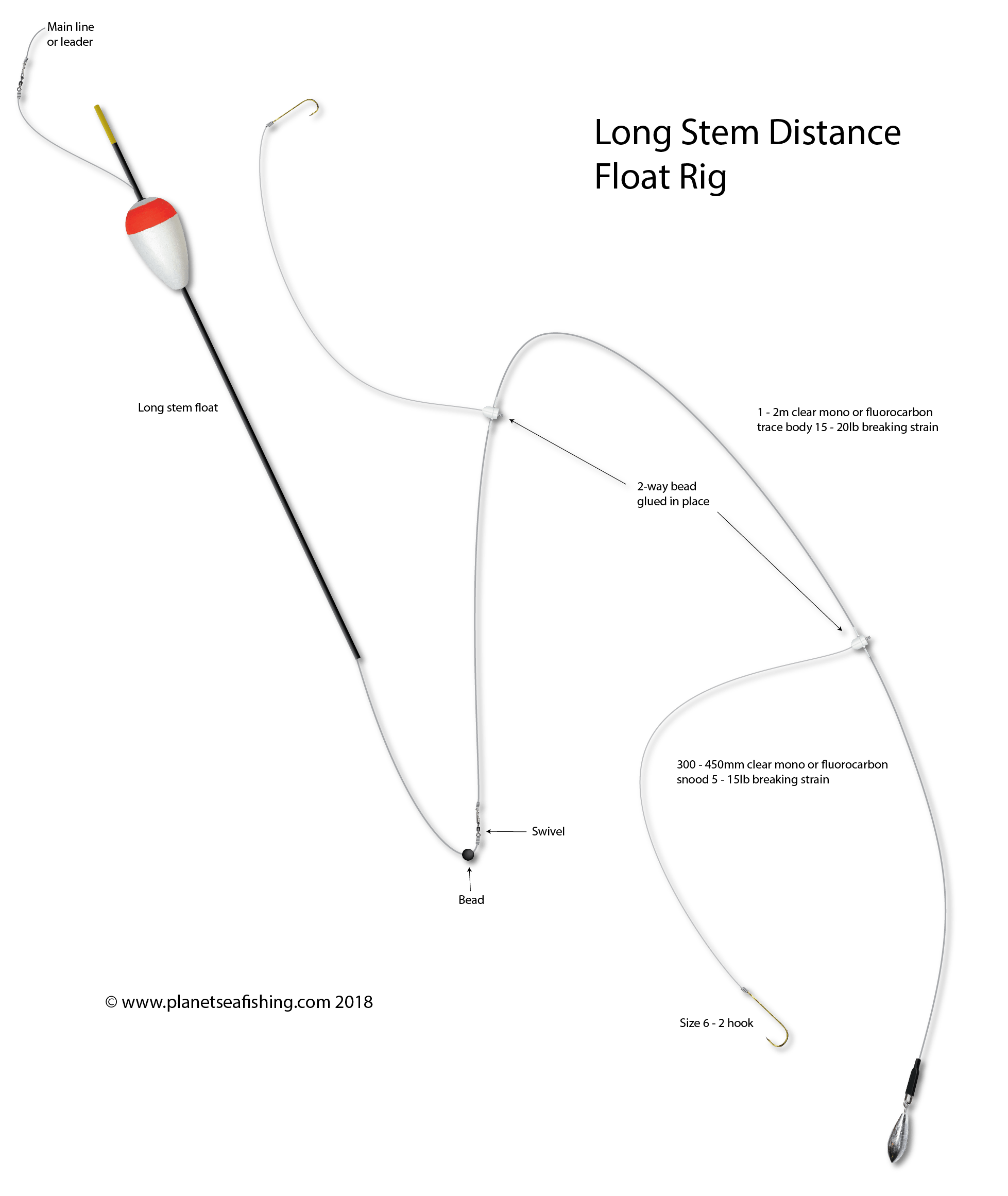 How To Tie A Sliding Float Rig Sea Fishing