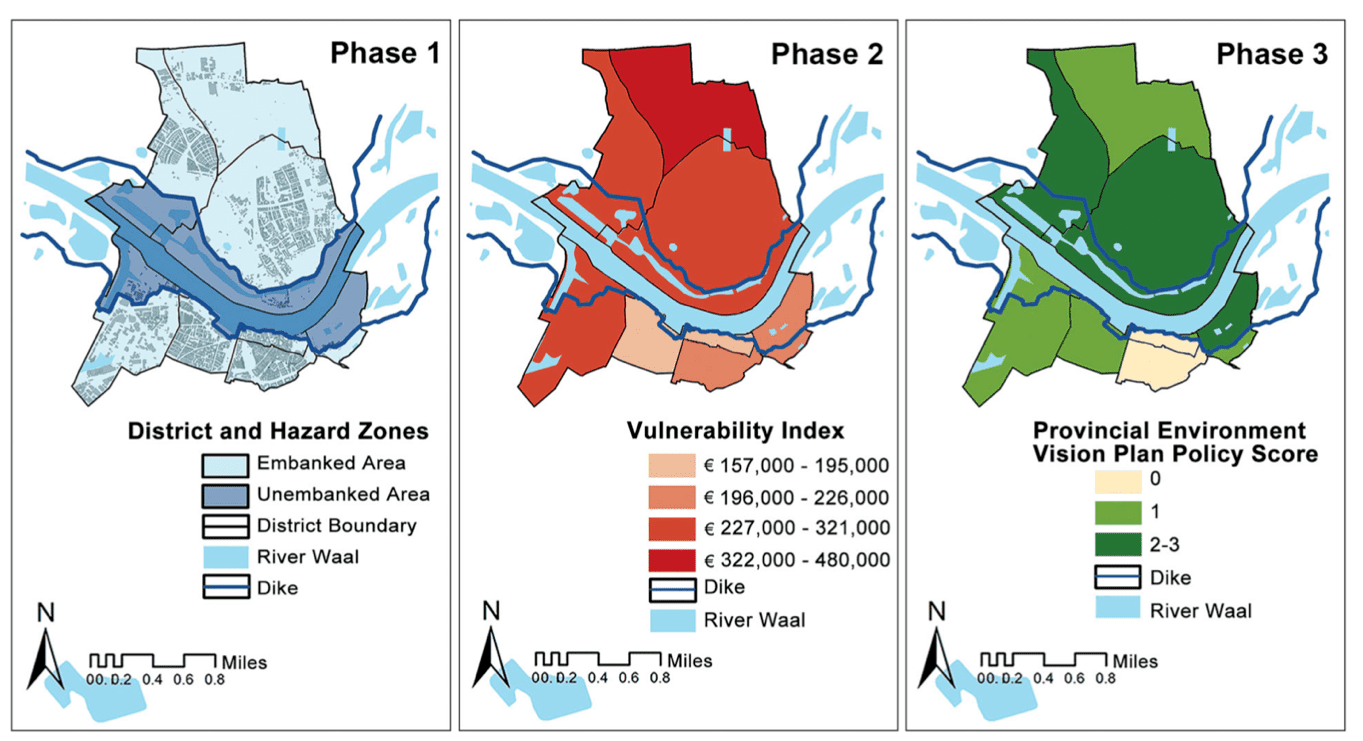 Making Room for the River Applying a Plan Integration for Resilience