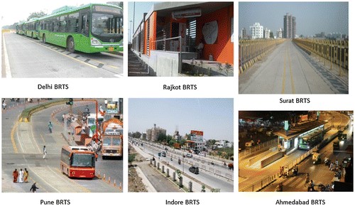 BRTS India Features, Types, Examples , Advantages & Disadvantages