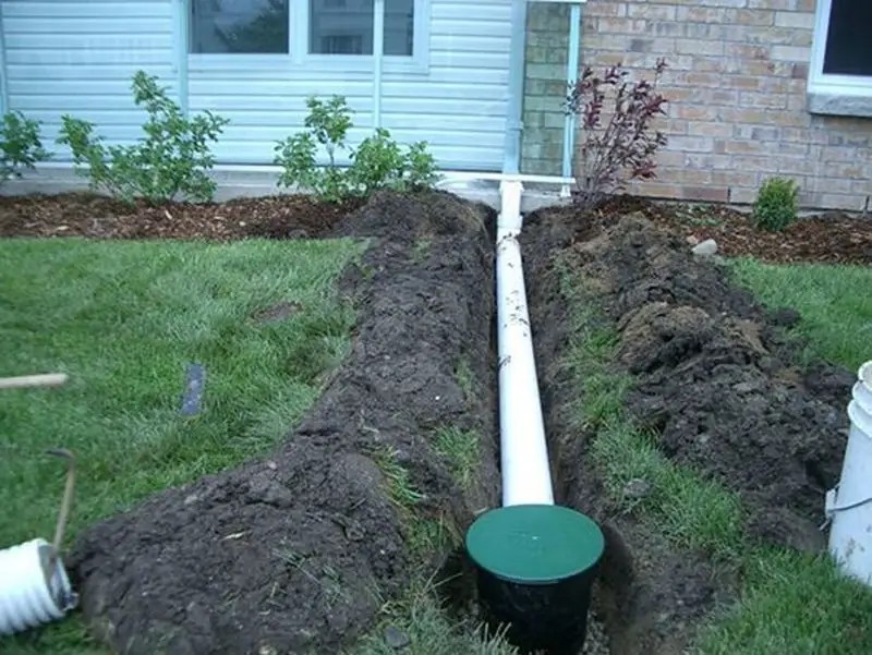 Install Gutter Extensions