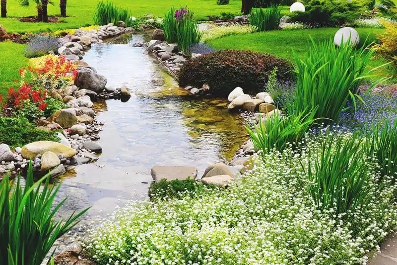Water Sources