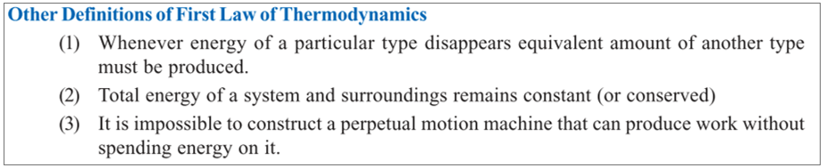 Thermodynamics A Relationships Between Heat and Other Forms of Energy