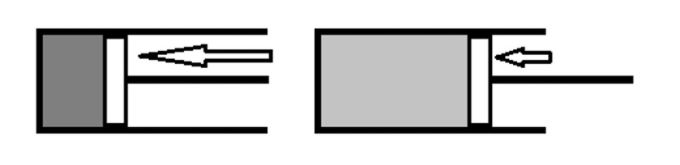 Thermodynamics A Relationships Between Heat and Other Forms of Energy