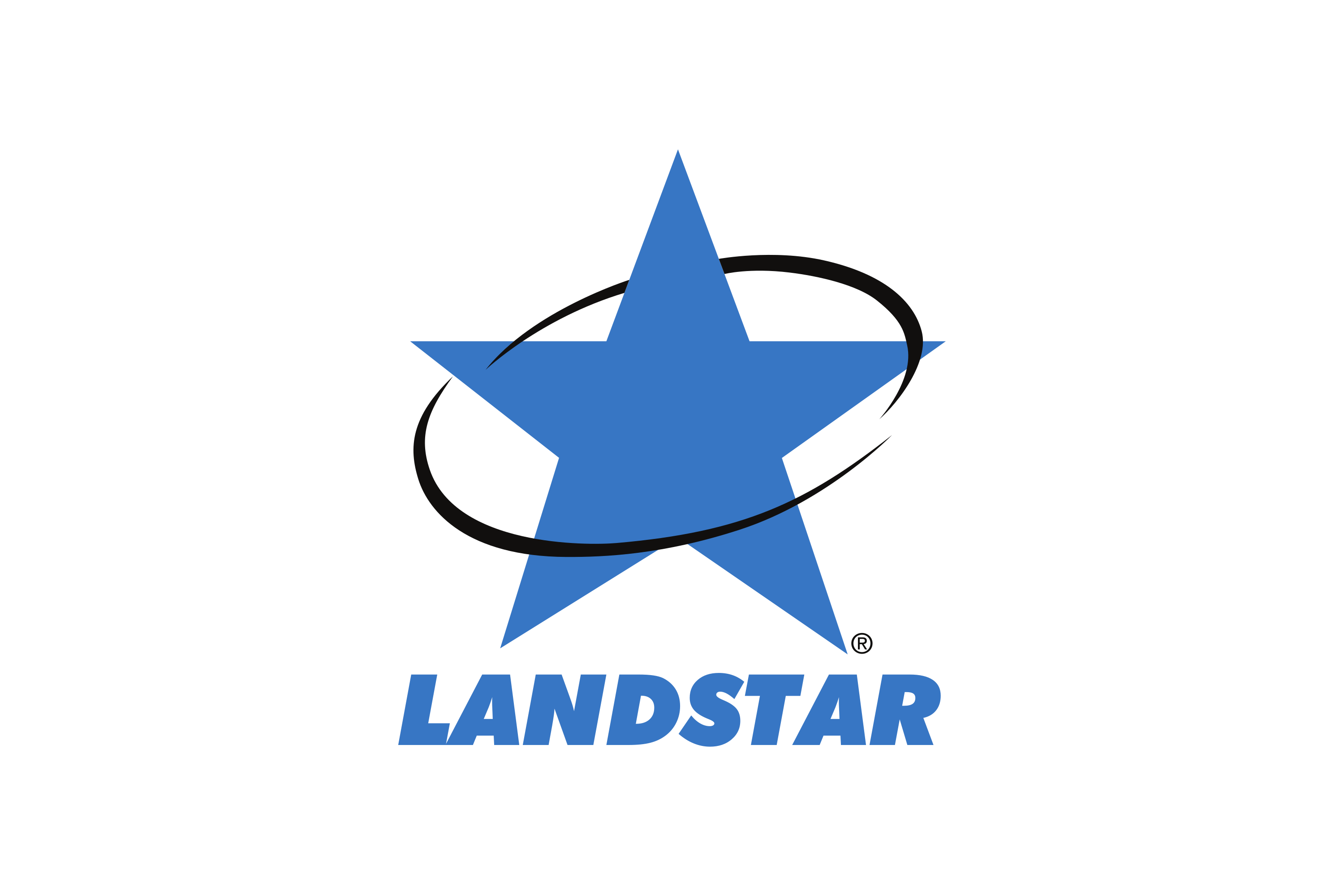 Landstar System PYC Logistics Private Limited