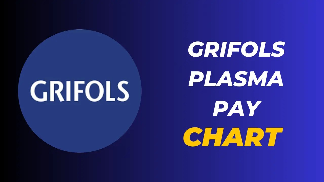Grifols Plasma Pay Chart August 2025