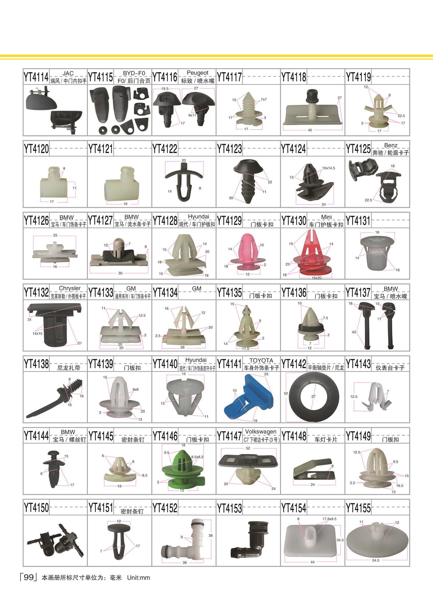 Plastic Car Panel Clips