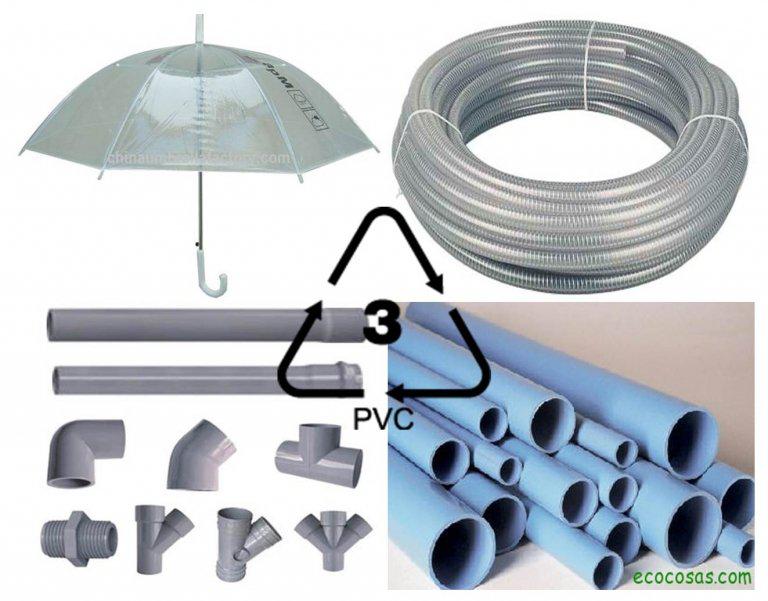 Tipos de plásticos Plásticos Santana