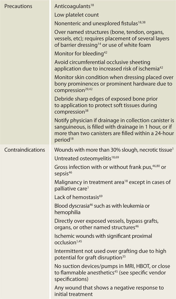 Negative Pressure Wound Therapy Plastic Surgery Key