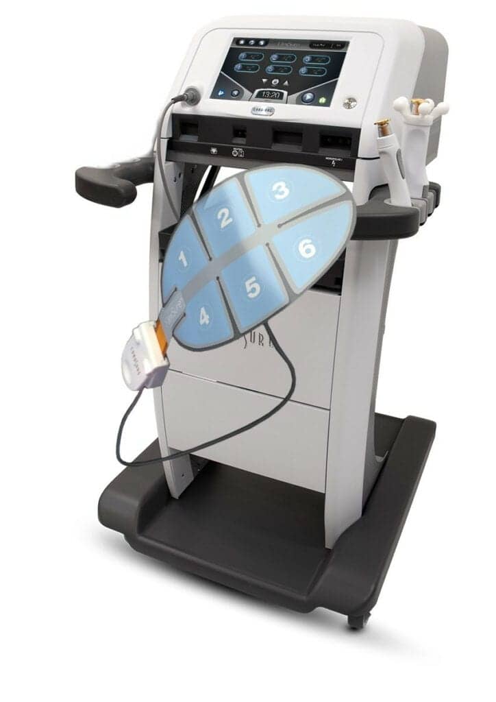 Cynosure Launches FlexSure, a Wrappable Radiofrequency Applicator