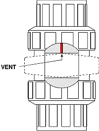 Vented Ball Valves · Plast-O-Matic Valves, Inc.