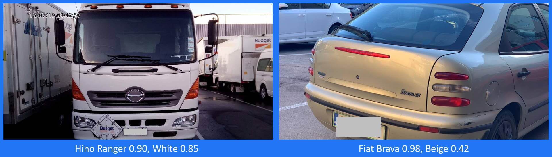 Vehicle Recognition Software Make, Model, & Color Recognition