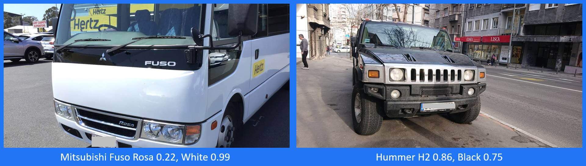 Vehicle Recognition Software Make, Model, & Color Recognition