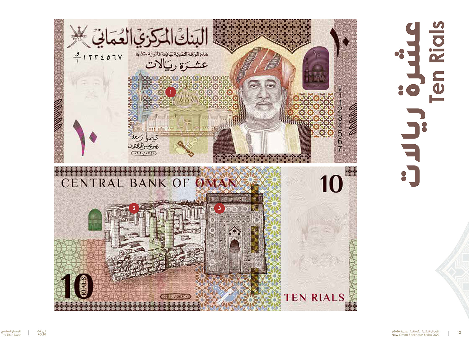 Oman issues new banknote denominations Keesing Platform