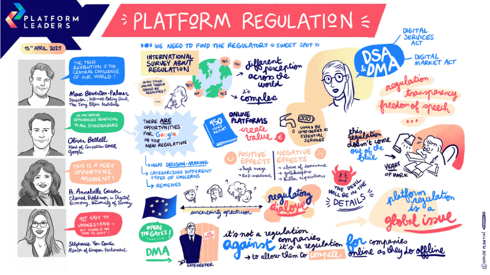 Designing futureproof platform regulation • Platform Leaders