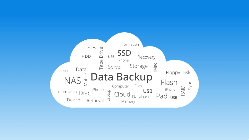 What is data backup? Cloud and Local