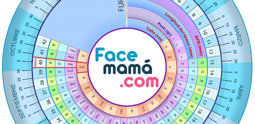 Gestograma y Calculadora de embarazo Facemamá Aplicaciones en Google Play