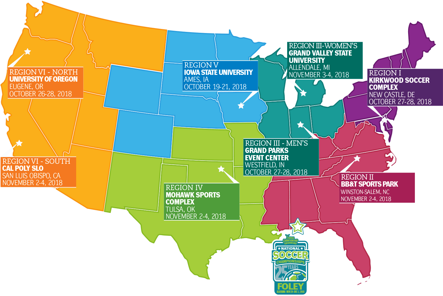 Regional Tournaments NIRSA Play
