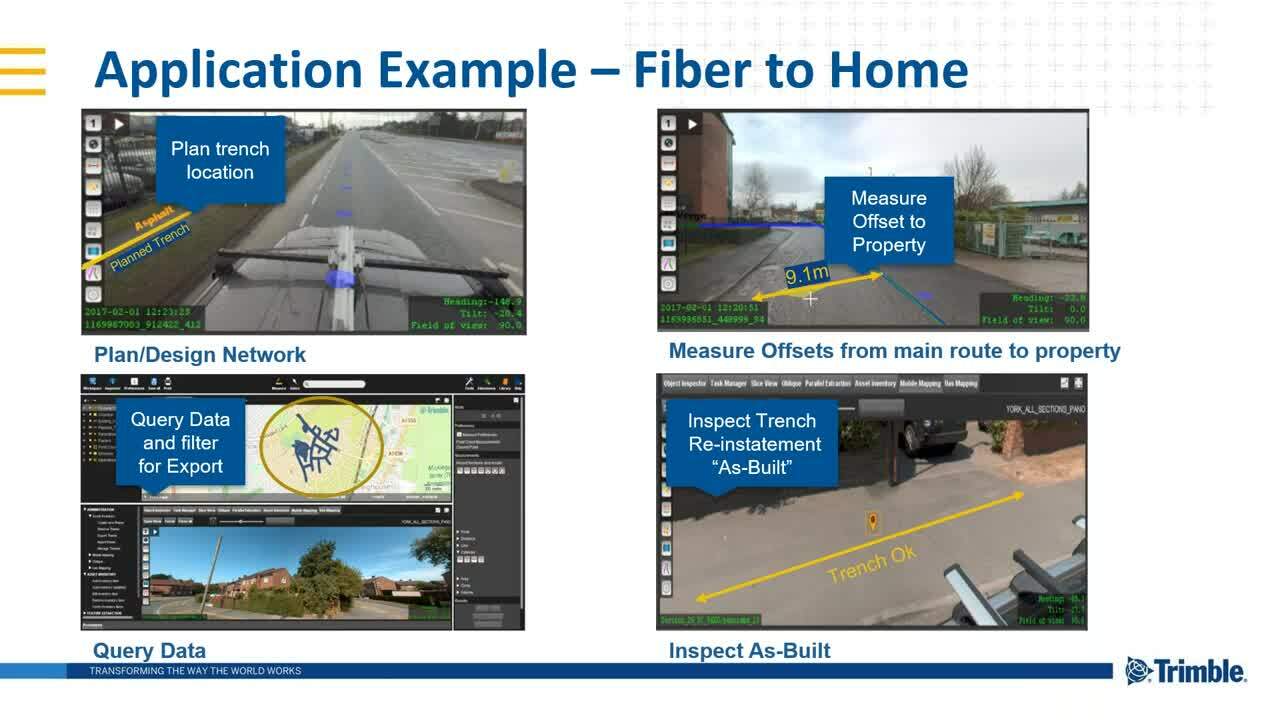 Optimization of GIS Data Collection and Asset Management with Advanced