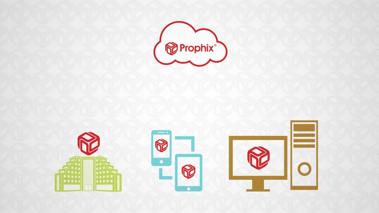 Prophix Transform the way you budget, plan, and report