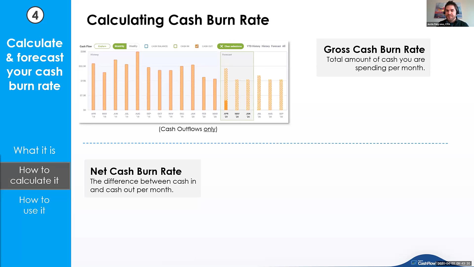 Covid19 Business Help 4 Calculate and forecast your cash burn rate