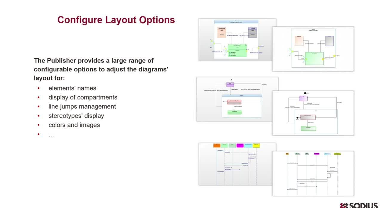 Replay: Export or Migrate Systems Models to Cameo Systems Modeler