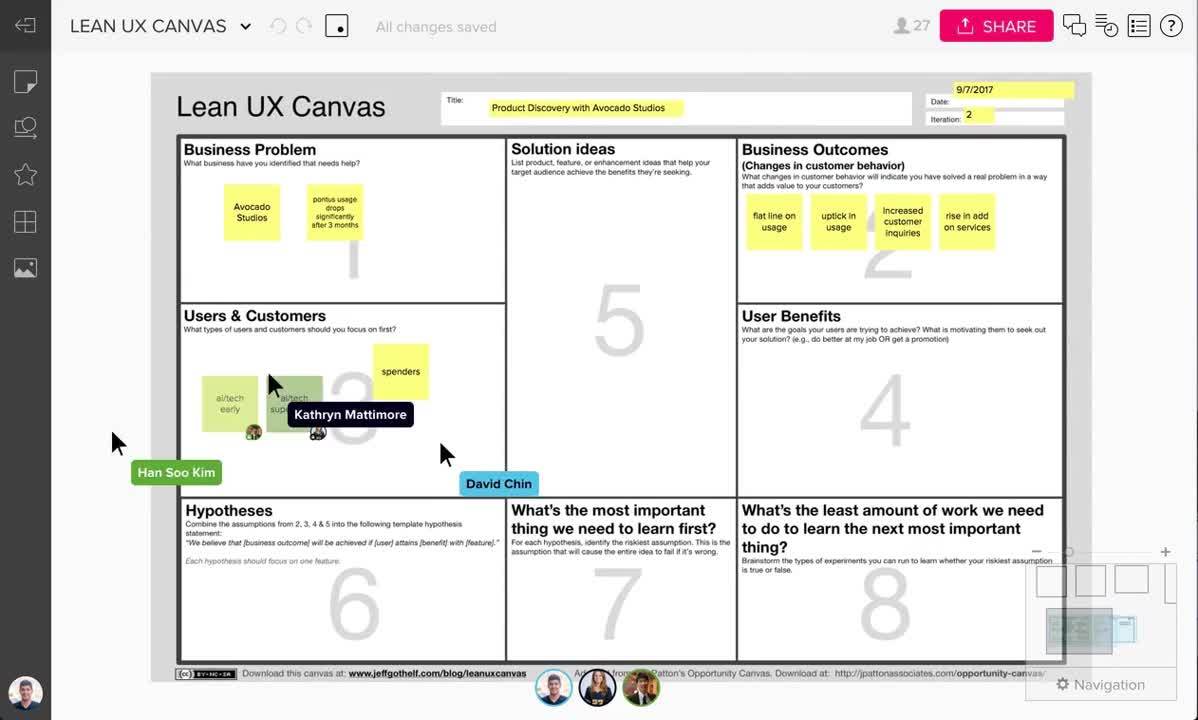 Lean UX Canvas MURAL