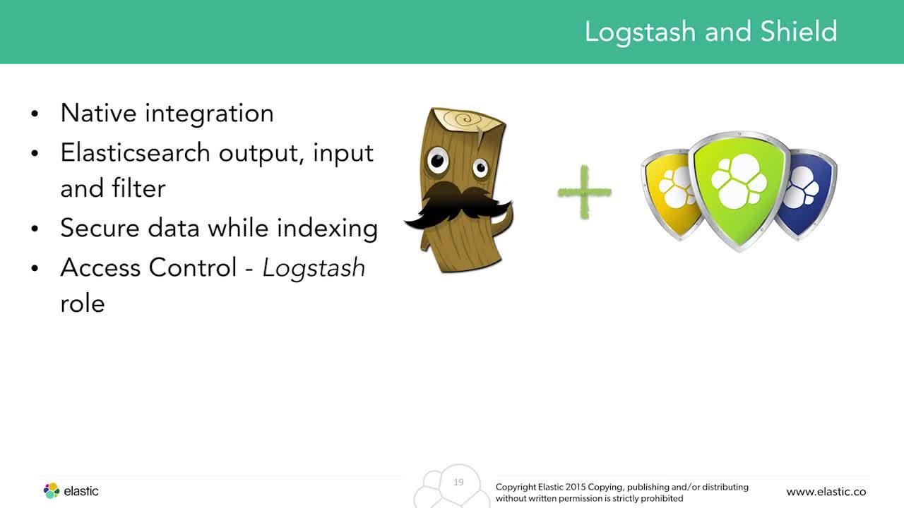 Logstash Plugins Ecosystem and Security Elastic Videos