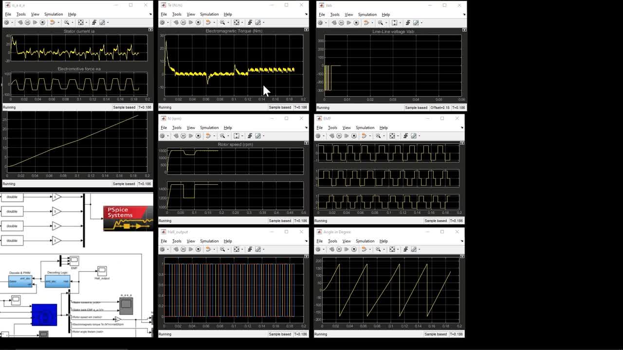 LTSpice vs PSpice EMA Design Automation
