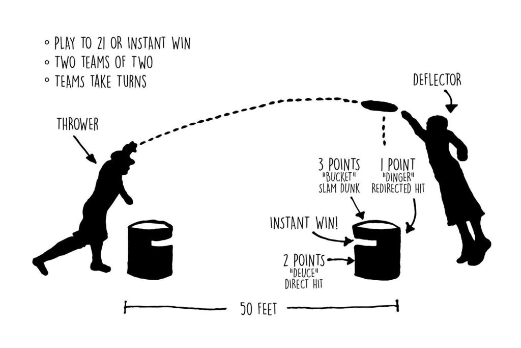 KanJam Ultimate Disc Game Play Backyard Games