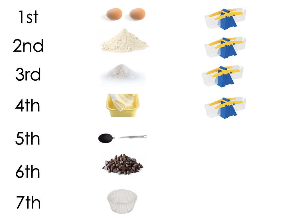 Do try this at home balance cakes Play B C Preschool