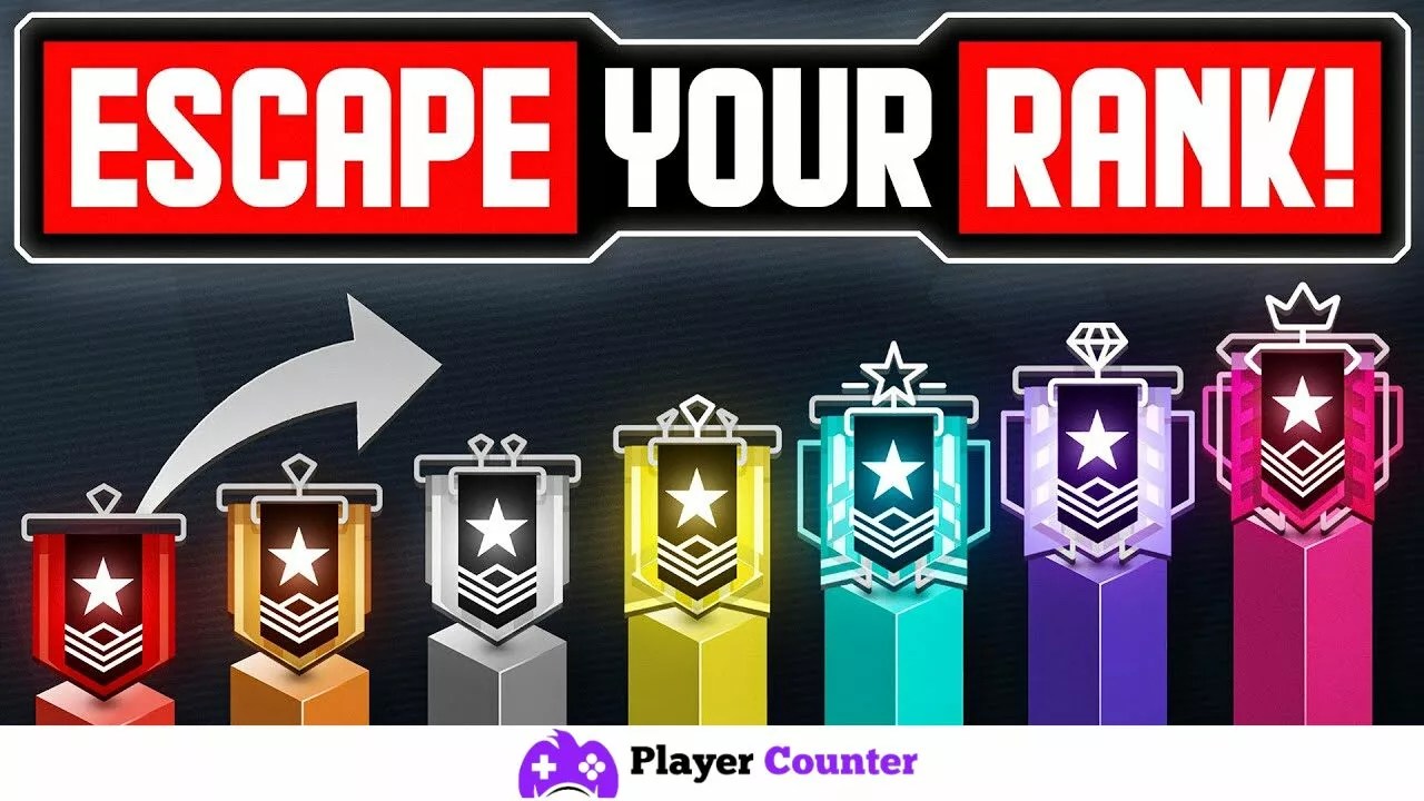 R6 Ranks Rainbow Six Siege's Rankings Explained