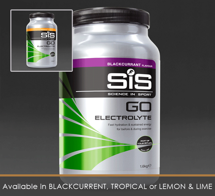 Hydration How to stay hydrated and improve your performance (2018)