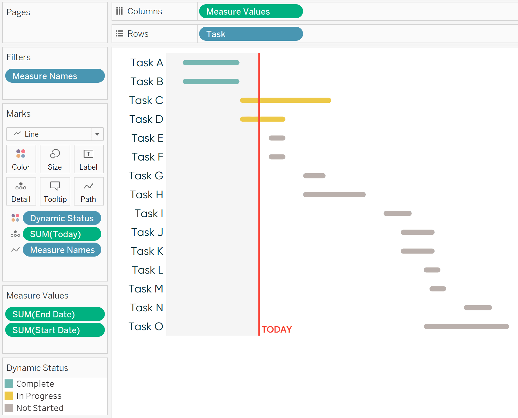3 Ways to Make Gantt Charts in Tableau