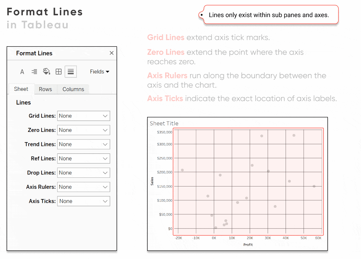 Easy Way to Make Borders on Dashboards Tableau Jensen Selift