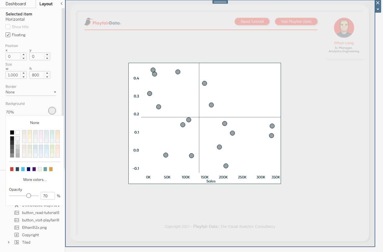 3 Innovative Ways to Zoom in Tableau Playfair Data