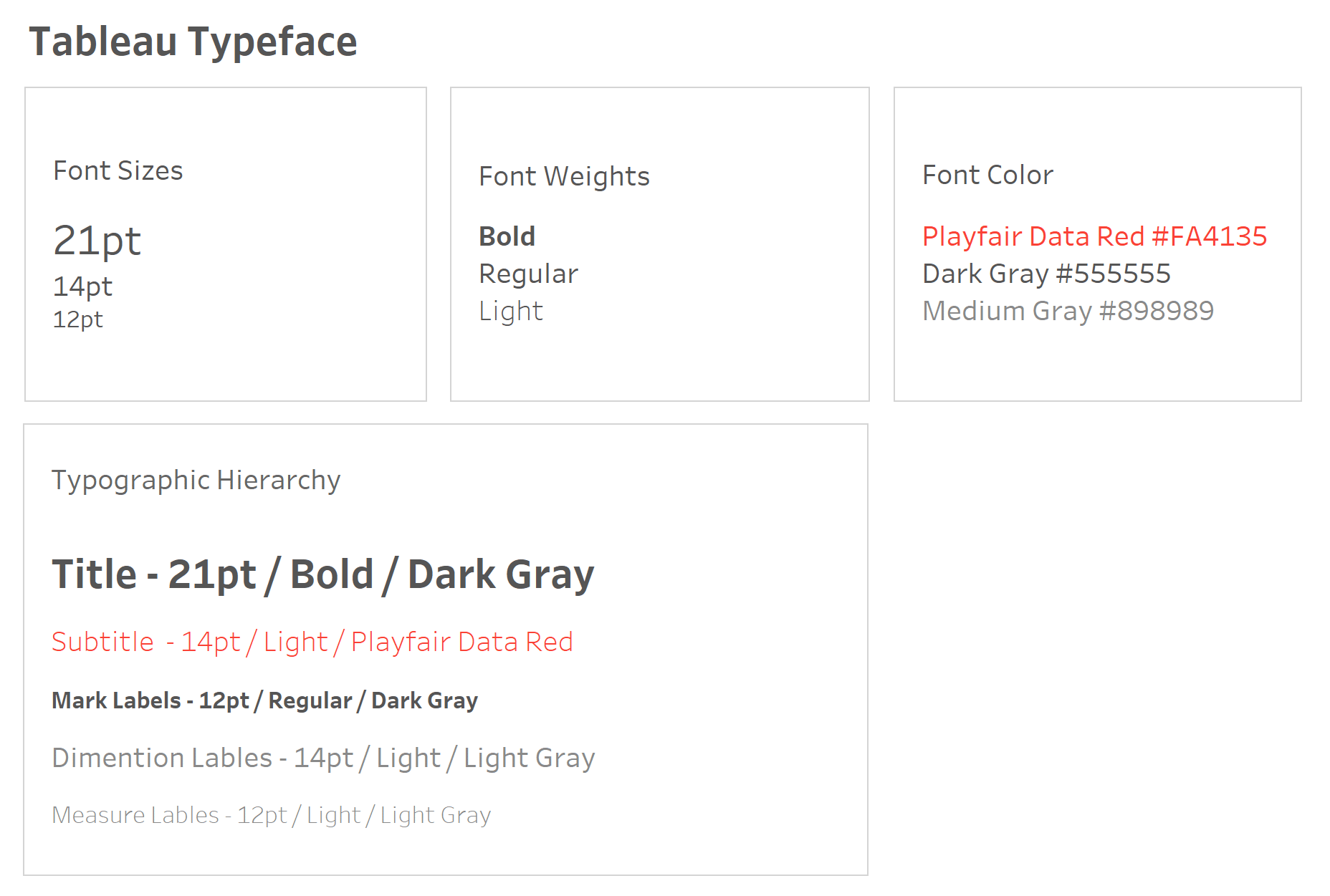 How to Design a Typographic Hierarchy in Tableau