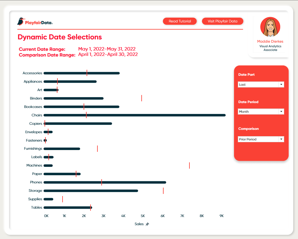 How to do Dynamic Date Selections in Tableau