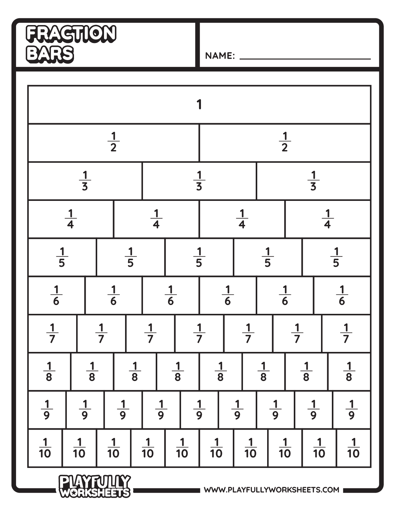 Printable Fraction Bar Chart Strips 1 12 Bar Charts KS3 Maths BBC
