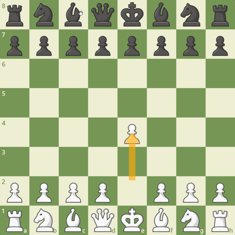 The first moves you should play Golden Chess Habits Playing Viking