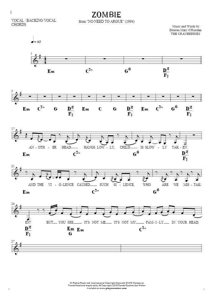 Zombie Cranberries Guitar Chords