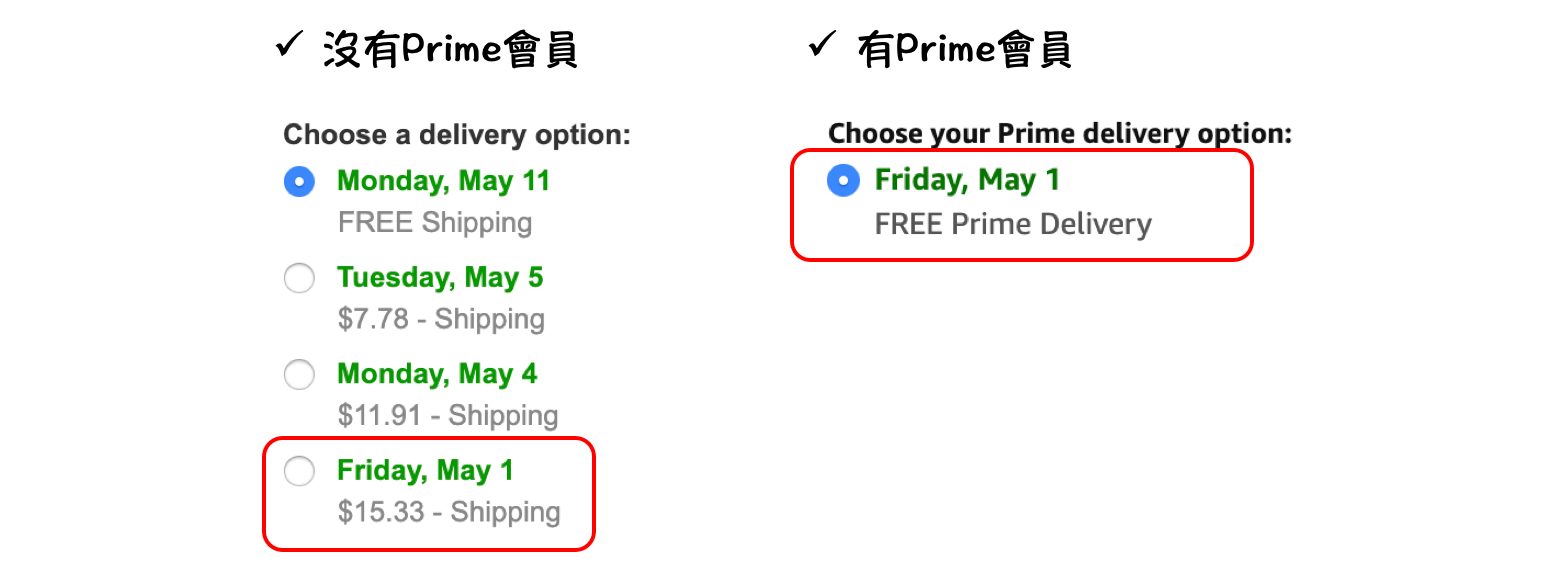 Amazon Prime 會員有什麼好處？免費試用和取消教學一次告訴你 Play智慧家庭