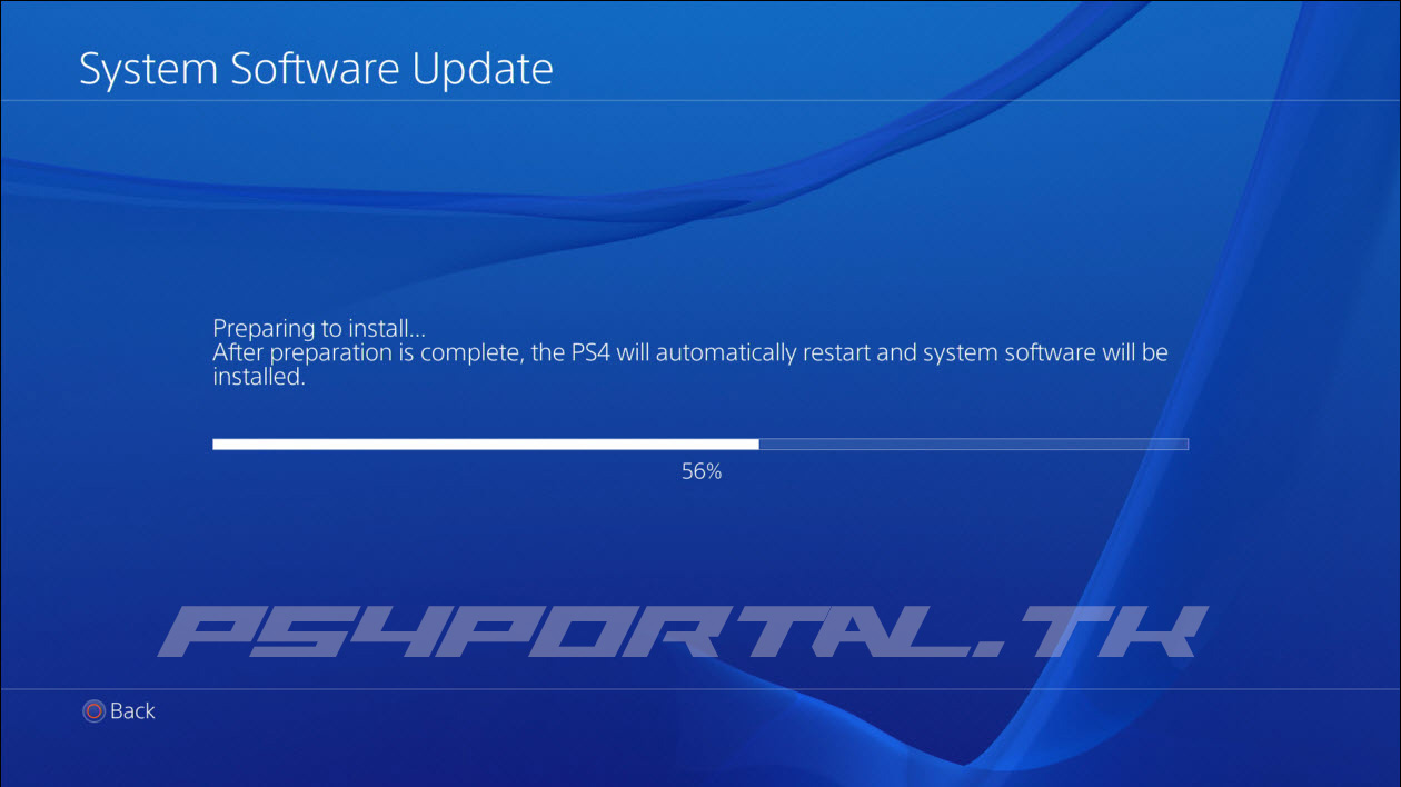 System Software Update Ps4 Please Wait adati