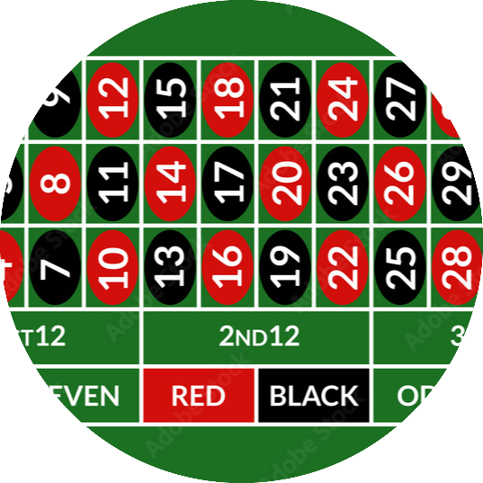 Baccarat Vs. Roulette Which Casino Games You Should Play?